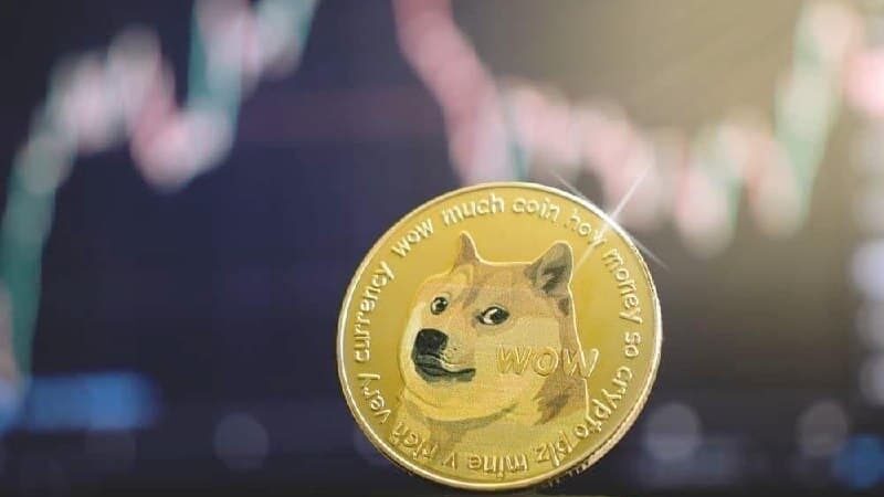 Here’s when to seize the next ‘big buying’ opportunity for DOGE