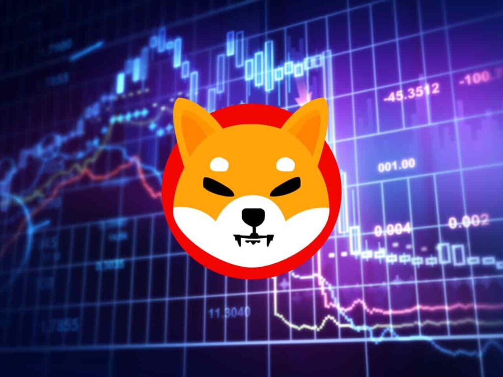 AI Shiba Inu price prediction for the end of 2024