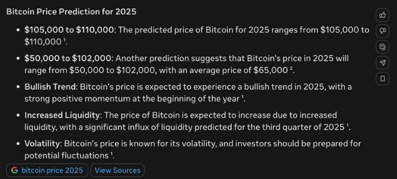 Bitcoin price prediction 2025. Source: Meta AI