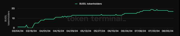 Are Bitcoin ETFs on track to surpass Satoshi Nakamoto as the largest BTC holder?