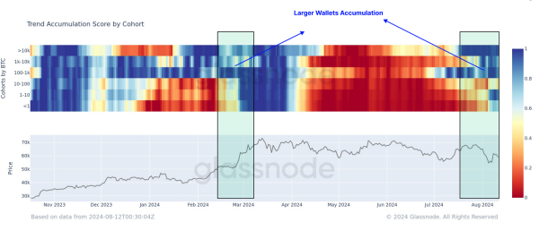 Crypto faces largest downtrend of cycle, says Glassnode