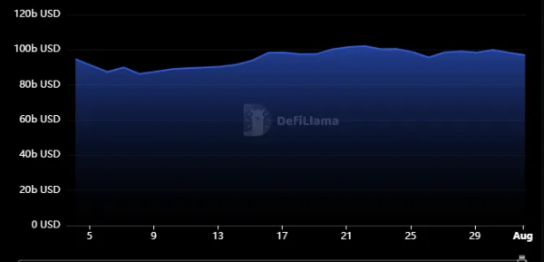 BlackRock’s Bitcoin Stash Nears 350,000, Trails Only Satoshi and Binance