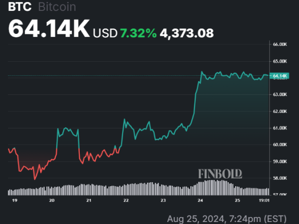 Can Bitcoin be stopped? Here’s what ChatGPT-4 says