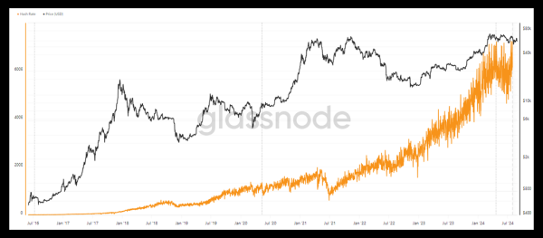 Bitcoin Whales vs. Diamond Hands: Will BTC’s Future Be Bullish or Bearish?