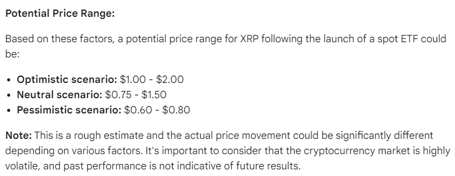 XRP prediction scenarios. Source: Google Gemini