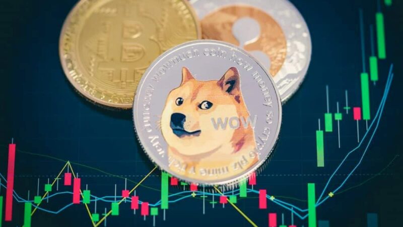 Dogecoin (DOGE) price enters parabolic phase, targets $2