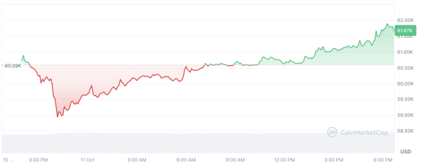 Schiff vs. Roubini: Who’s Bitcoin’s Real ‘Dr. Doom’?