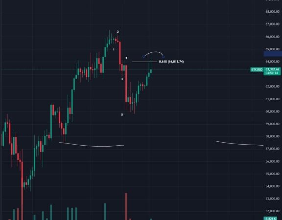 ‘Reality Check’: Top Trader Says Latest Crypto Rally May Have Been a Trap – Here’s Why