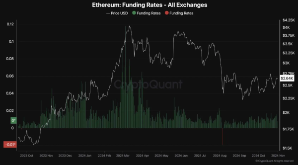 Major takeaways from this week’s BTC ETF options launch