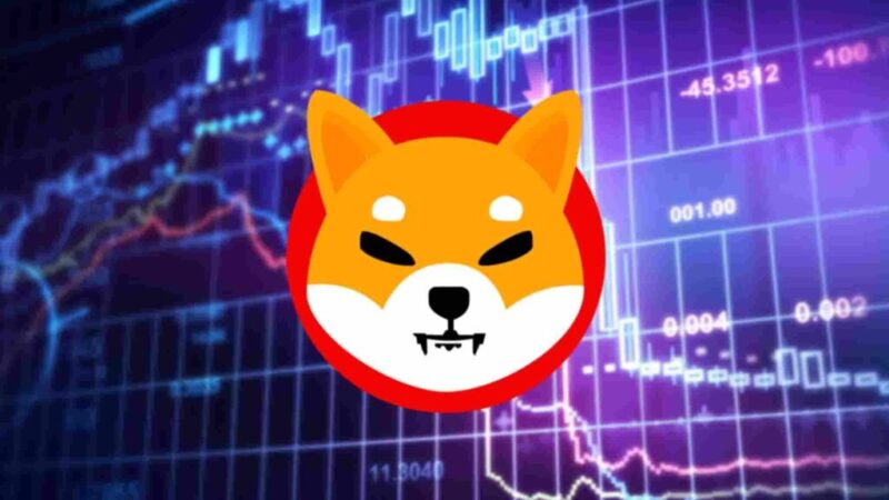 SHIB spikes over 60% in a week; What next?