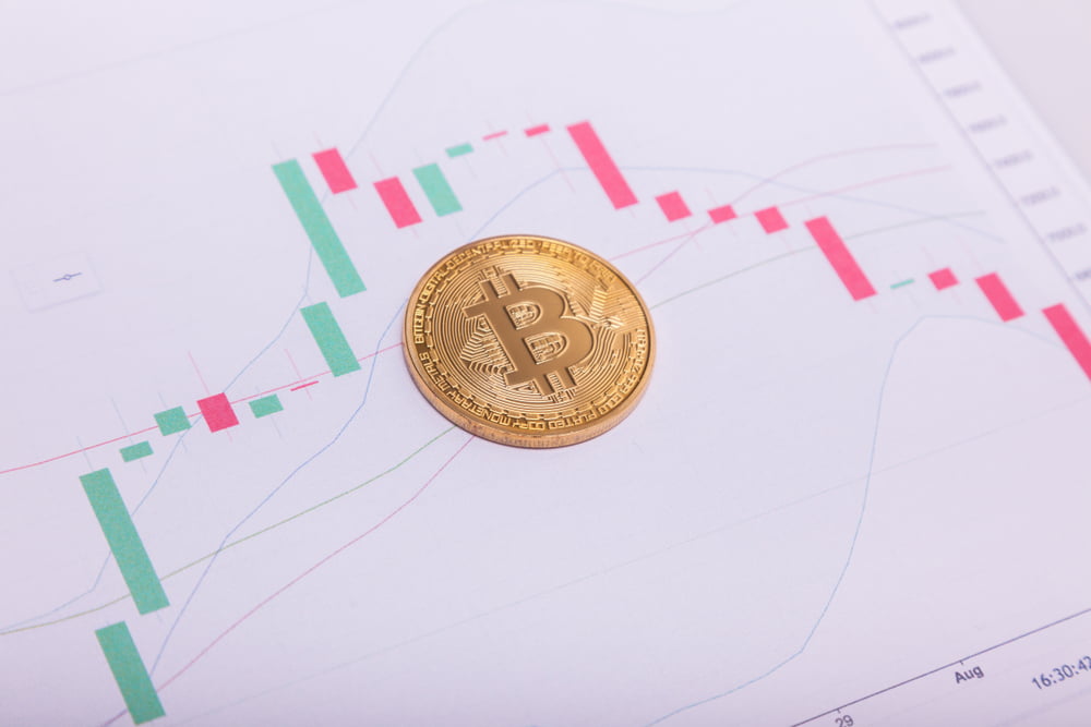 Bitcoin sees massive pump and dump in 24 hours, around $100k mark