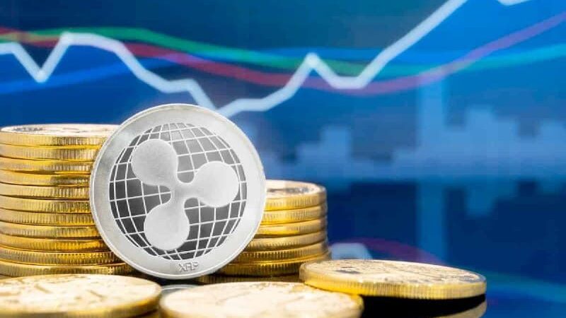 This is how XRP has performed in 2024 so far
