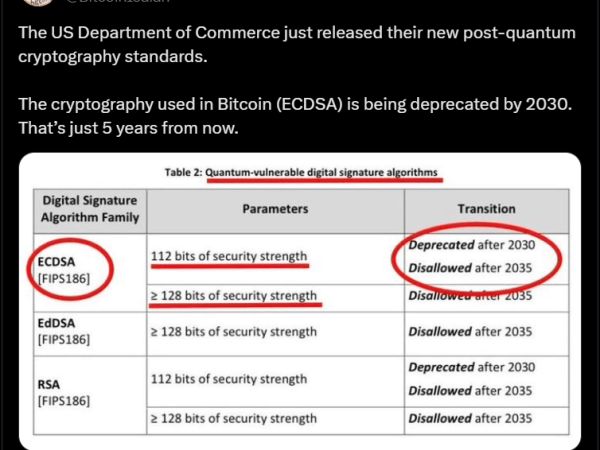 Bitcoin Quantum Computing Debate Reignites After Government Alert