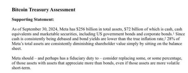 Meta urged to consider Bitcoin Treasury shareholder proposal