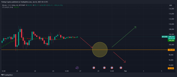 BTCUSD_2025-01-26_20-12-34.png