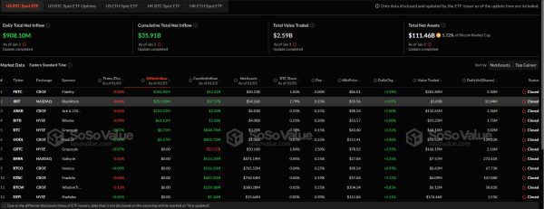 Bitcoin Next Big Move: Is $102,557 Target Within Reach?