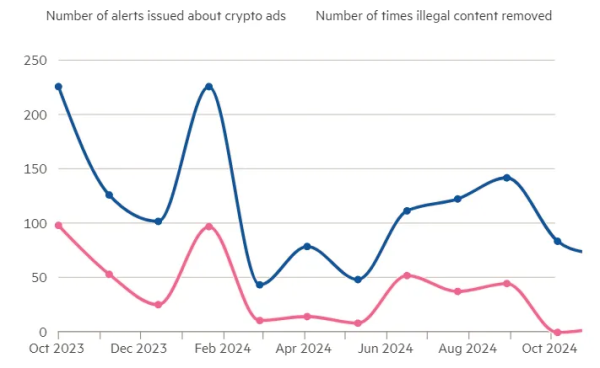 Last Week Bitcoin Was Down but No One Counted It Out