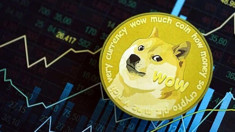 Dogecoin setting the stage for a ‘move toward $5.8’, says expert 