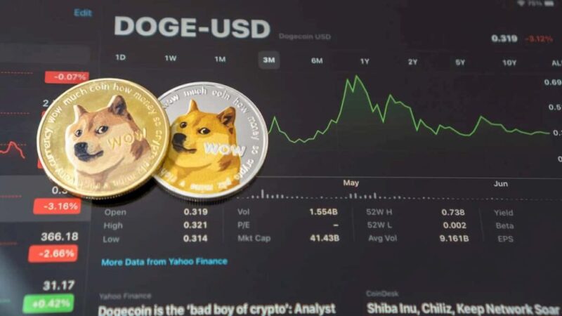 Is Dogecoin price gearing up for a 16% move?