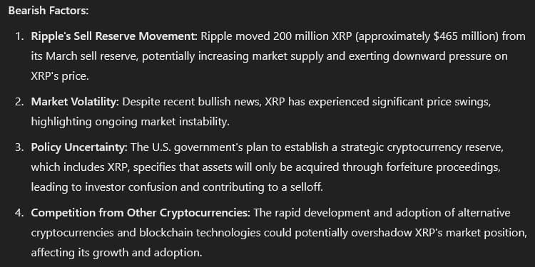 Bearish factors affecting XRP. Source: ChatGPT/Finbold