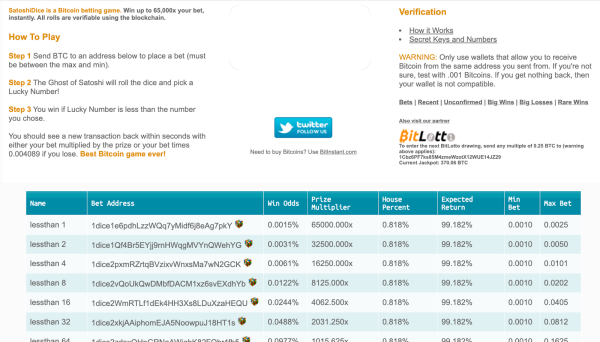 Bitcoin gambling: How SatoshiDice picked up where Satoshi left off