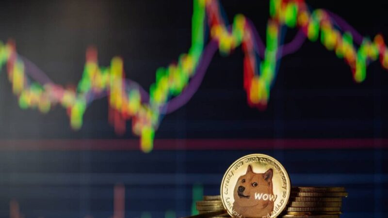 Dogecoin coils for major 60% price move, says analyst