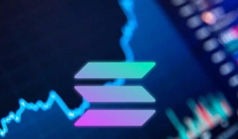 If Solana ends the week at this level, it will ‘open the gates’ to $2,000